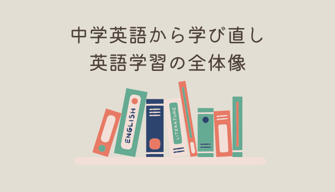 中学英語から学び直してtoeic725点をとるまでに使った教材と勉強法 Studypaca