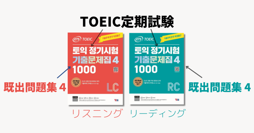 韓国のTOEIC過去問題集VOL4- 